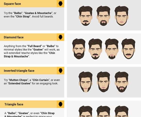 Sinis surco Deslumbrante Cómo cuidar la barba de forma sencilla y barata | Barbería Online